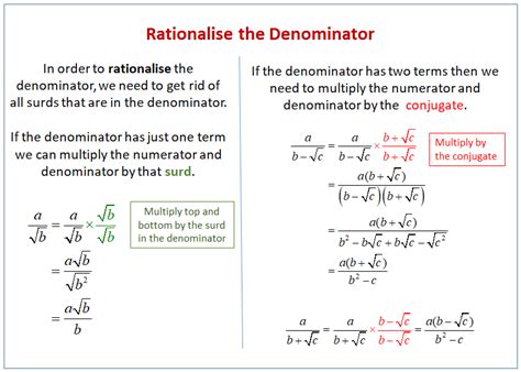 Rationalisation Calculator & Solver